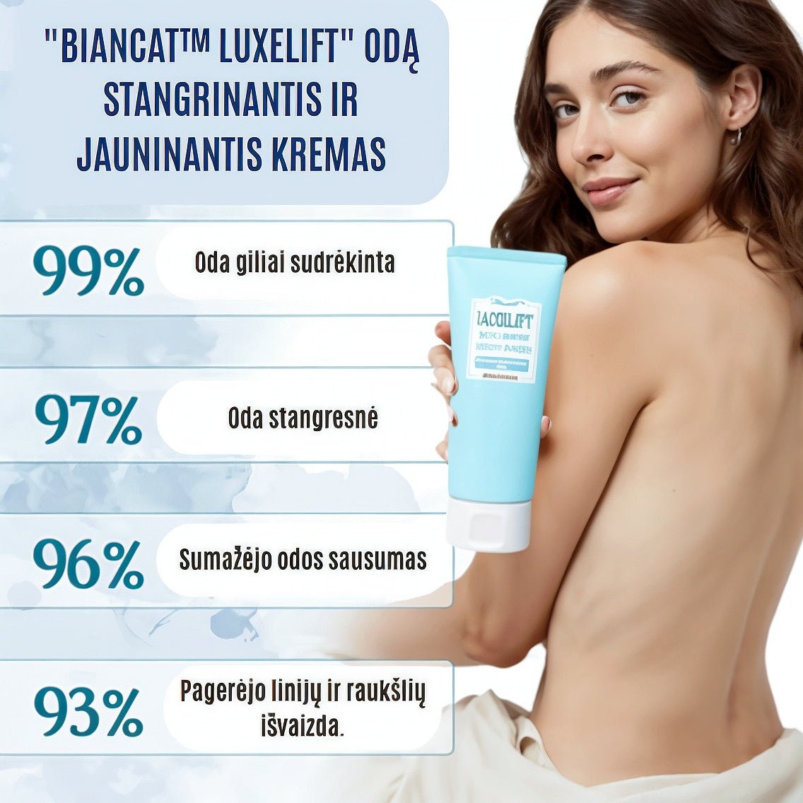LexLift Odą Stangrinantis Kūno Kremas | Atjaunins Jūsų Odą Akimirksniu - BaltijosGrozis.com