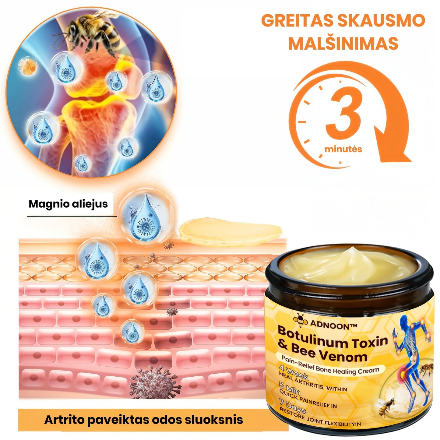 BeeMotion - Gydomasis kremas nuo sąnarių skausmo su bičių nuodais ir botulinu - BaltijosGrozis.com