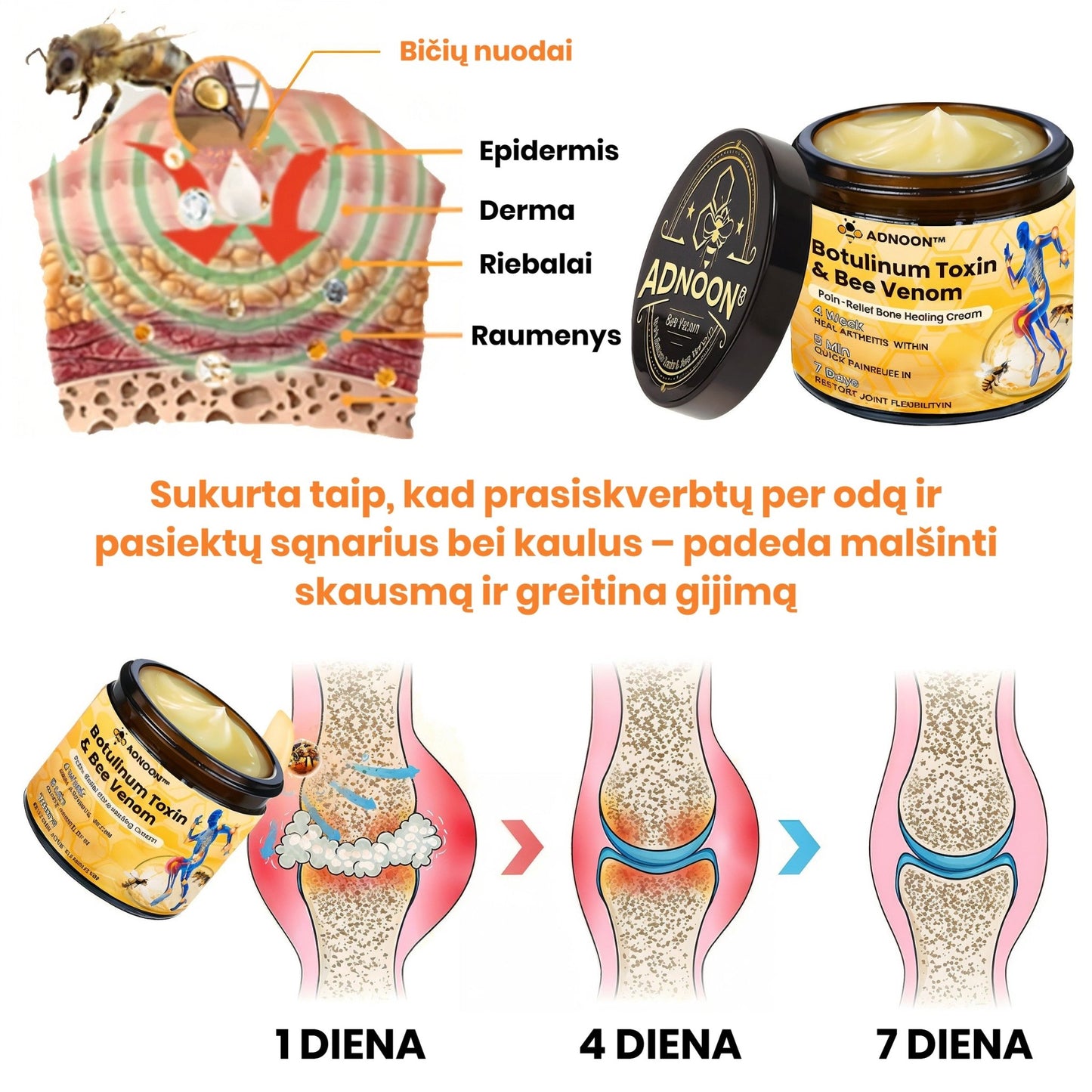 BeeMotion - Gydomasis kremas nuo sąnarių skausmo su bičių nuodais ir botulinu - BaltijosGrozis.com