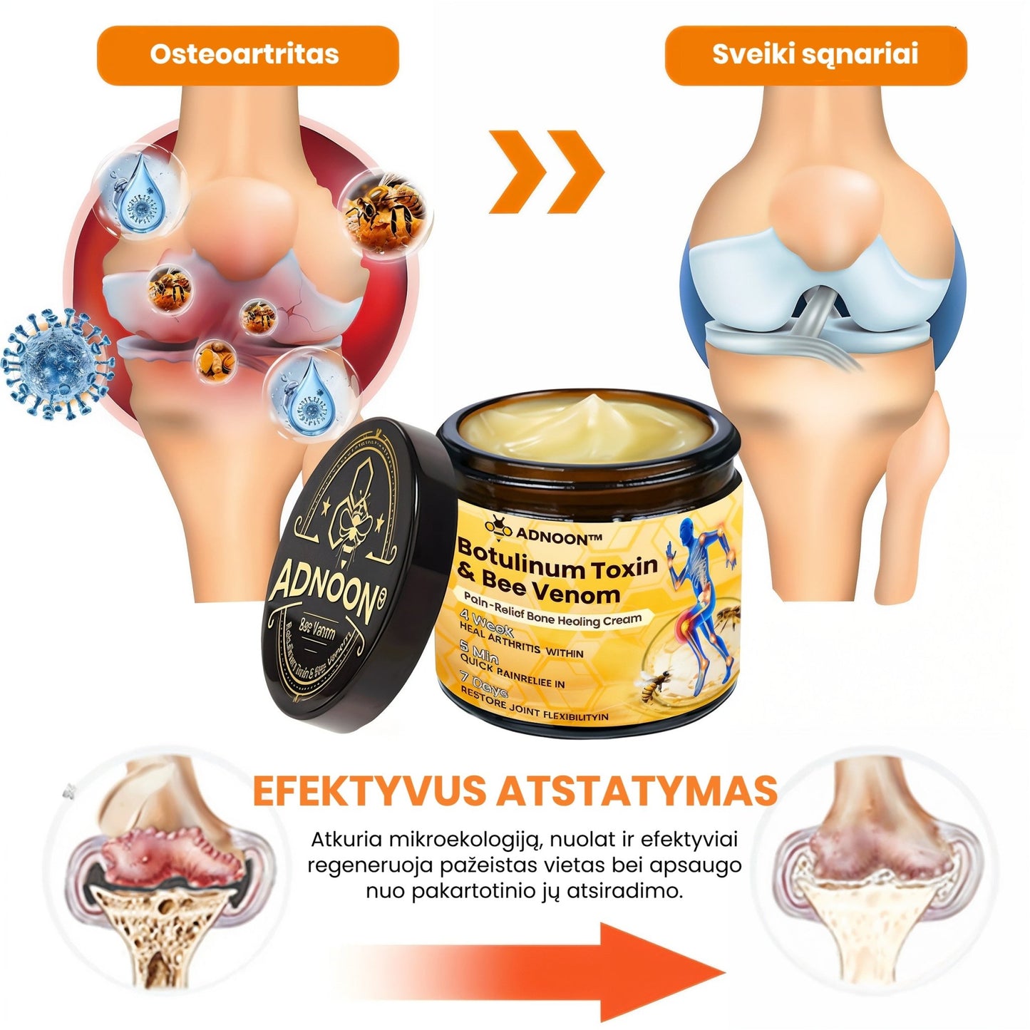 BeeMotion - Gydomasis kremas nuo sąnarių skausmo su bičių nuodais ir botulinu - BaltijosGrozis.com