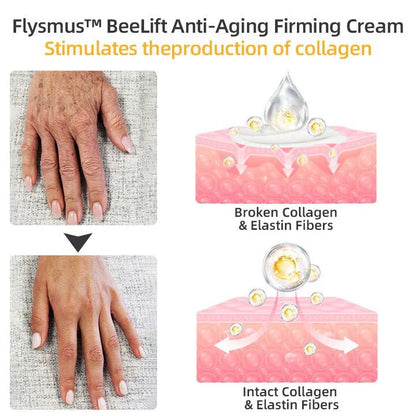Flysmus™ BeeLift Kremas Stangrinantis Prieš Amžių – Kovoja su odos suglebimu ir raukšlėmis! - BaltijosGrozis.com